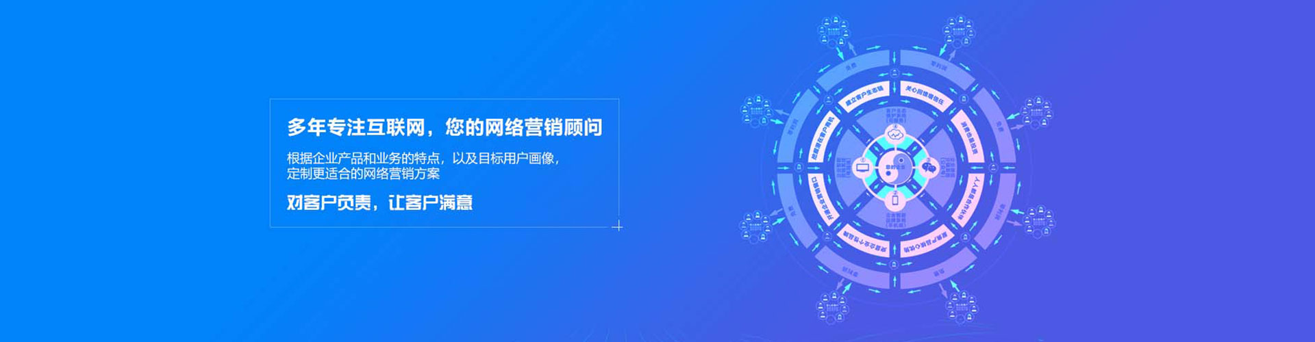 贵南sem优化